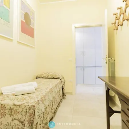 Helm Flat -